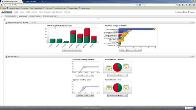 Taking the Pain out of PCI Compliance смотреть онлайн