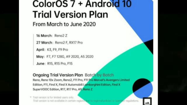 [Oppo A9 2020 Android 10 Update] | Oppo A9 ColorOs 7 & Android 10 Update Release Date ? смотреть онлайн