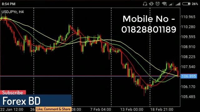 🔴 FOREX Moving Average - For Android Mobile mt4 / mt5 Forex Best Strategy - ফরেক্স | Forex Bangla смотреть онлайн