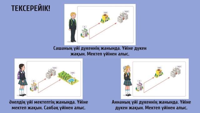 Қазақ тілі ІІ-тоқсан 2-сынып №10 сабақ Нәтиже сабақ "Мен не үйрендім?" | kaz.pedagog смотреть онлайн