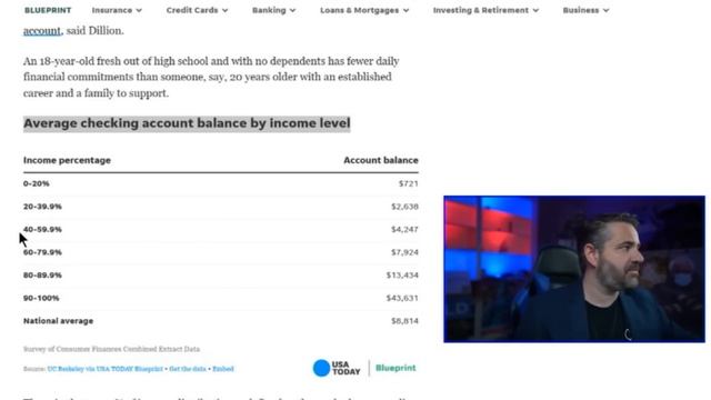 DEAD BROKE | 80% of America Stopped Paying смотреть онлайн