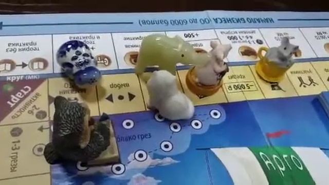 ИЦ Анны Пураевой г.Томск. Деловая игра "Парус". смотреть онлайн