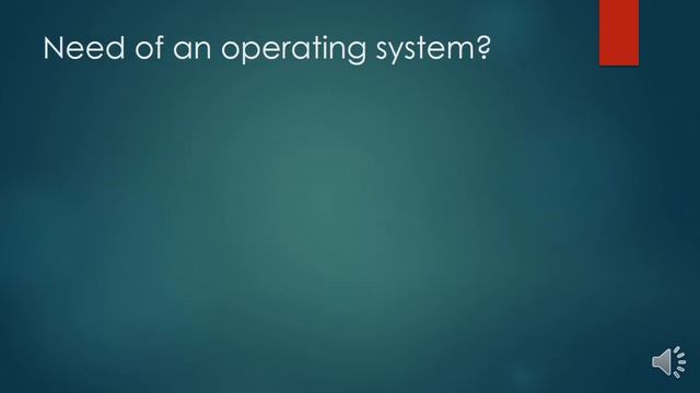 ICSE Class 8 Chapter 1 Operating System смотреть онлайн