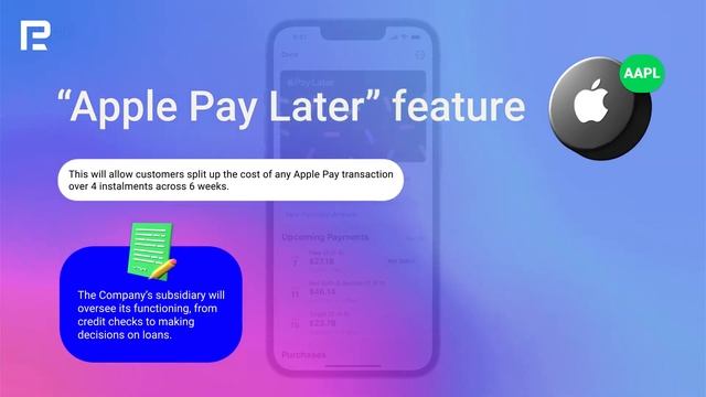 Stock Market Analysis | Apple Inc | RoboMarkets смотреть онлайн