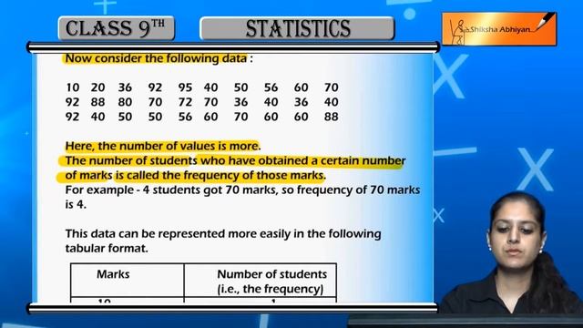 Presentation of Data- Table смотреть онлайн