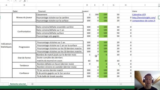 Paris sportifs tennis: l'algorithme qui permet de gagner de l'argent смотреть онлайн