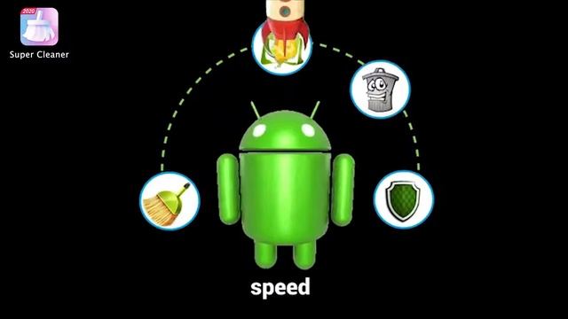 The Best Android Cleaner App in 2020-Super Cleaner смотреть онлайн