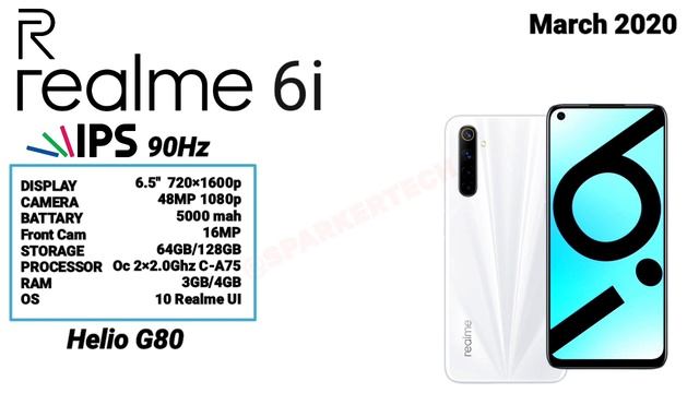 Realme Evolution history 2018-2021 Everymodel смотреть онлайн