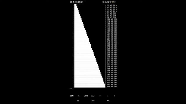Hacking with android#4 - Social Engineering Toolkit installation in Nethunter смотреть онлайн