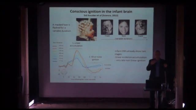 What is Consciousness? with Stanislas Dehaene смотреть онлайн