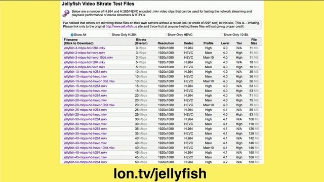 Nvidia Shield TV and High Bit Rate 4k HEVC Files? смотреть онлайн