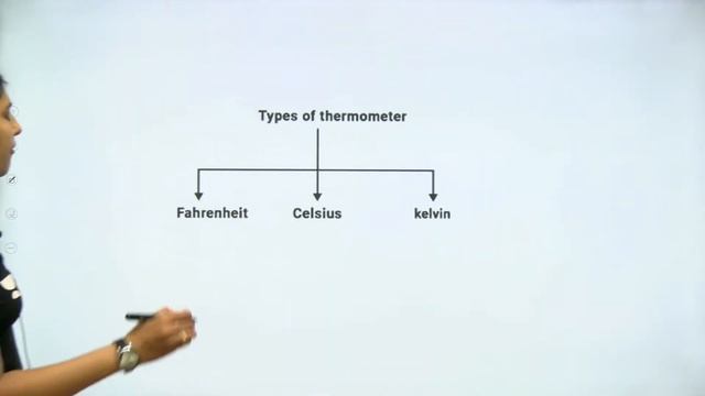 THERMODYNAMICS | NDA PHYSICS | NDA 2 2021 | AKRAMAN 2.0 | RADHIKA MAM смотреть онлайн