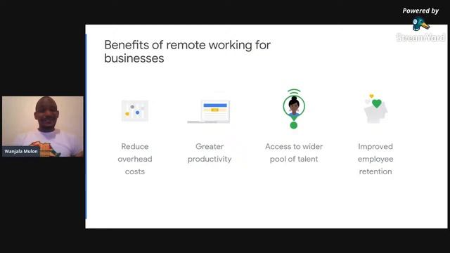 AFR 001|| Staying productive online|| 07-04-2021 смотреть онлайн