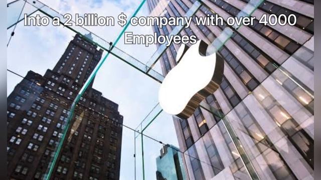 THE GREATEST SPEECH EVER IN THE WORLD| Steve Jobs #motivation #bestmotivationalvideo #apple #mindse смотреть онлайн