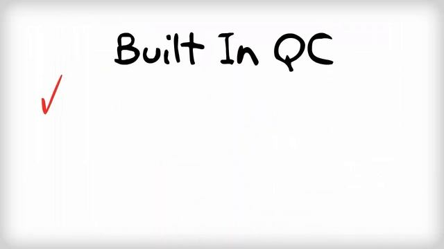 Call Recording Return on Investment - Business Tool смотреть онлайн