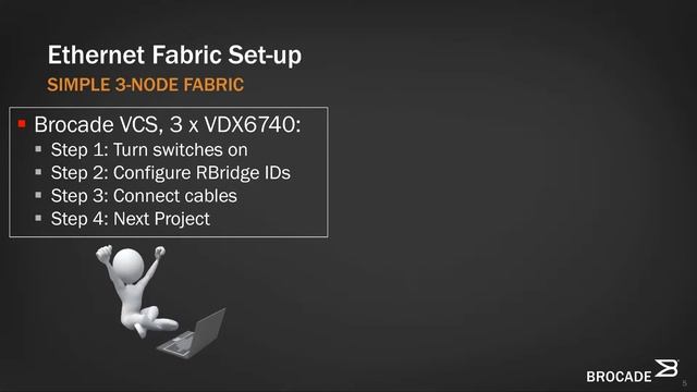 Brocade VCS - Adv Tech Services Playbook смотреть онлайн