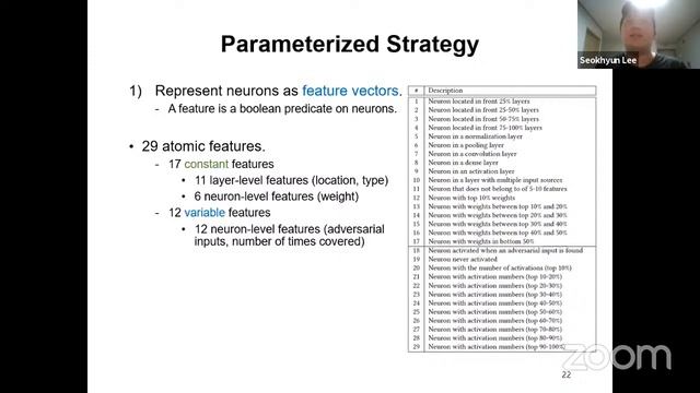 ISSTA 2020 Technical Papers: "Machine Learning I" смотреть онлайн