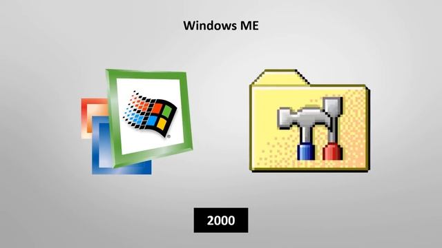 Windows Icon History | Control Panel смотреть онлайн