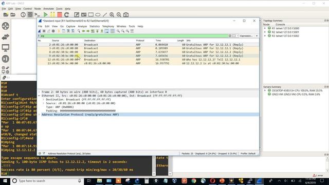 What is ARP?! How does ARP work? смотреть онлайн