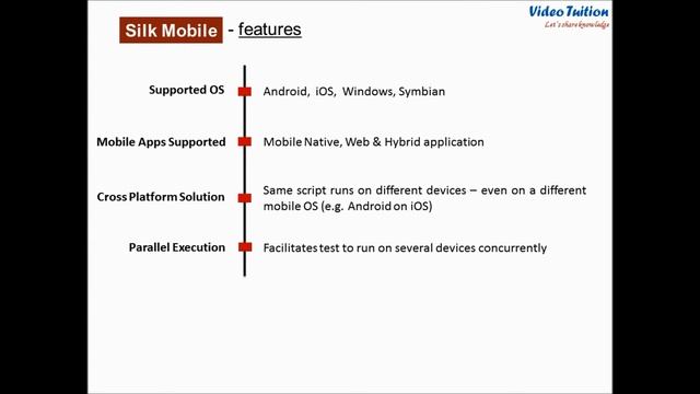 Borland Silk Mobile - Mobile Applications Test Automation Tool - Overview & Features смотреть онлайн