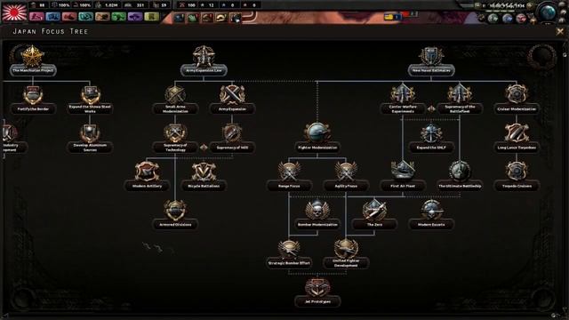 Hearts of Iron 4 | Japan | The Rising Sun | 2 | смотреть онлайн
