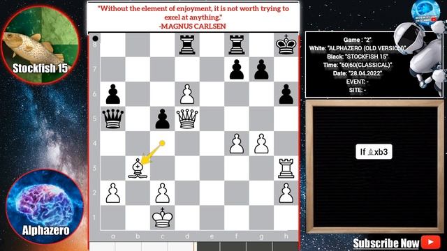 Alphazero face stockfish 15 in a Extreme Level Chess | stockfish 15 vs alphazero | alphazero chess смотреть онлайн