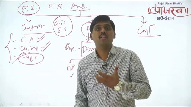 PI ની MAINS ની પરિક્ષા મા GENERAL STUDIES ની 360°APPROACH થી તૈયારી કઇ રીતે કરશો? BY | PRAAJASV | смотреть онлайн