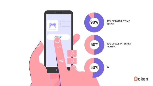 Introducing Dokan Mobile App! смотреть онлайн