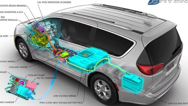Chrysler Pacifica Hybrid