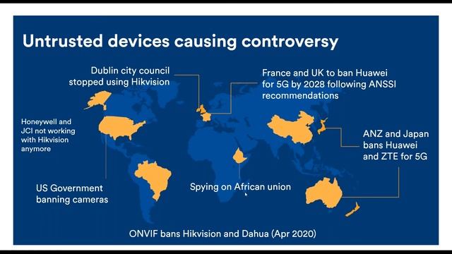 How unsecured devices can harm your organization смотреть онлайн