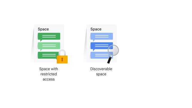 Google Chat: Space management смотреть онлайн