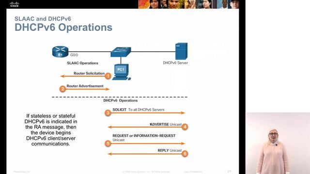 CCNA2 8.2 DHCP v6 смотреть онлайн
