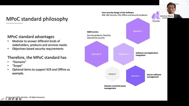 PCI MPoC Standard - All the Key Highlights смотреть онлайн