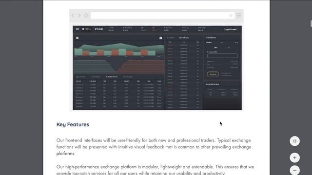 CGCX. Первая гибридная криптоплатформа смотреть онлайн