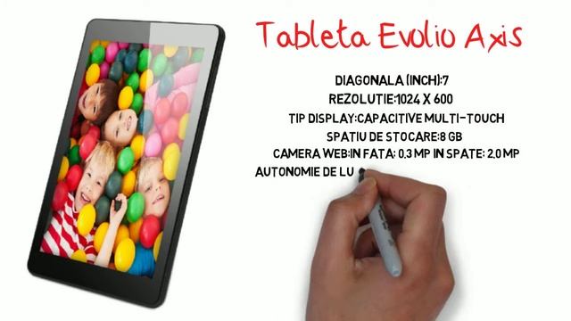 Tableta Evolio Axis смотреть онлайн