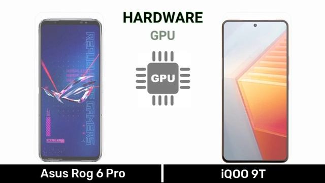 Asus Rog 6 Pro Vs iQOO 9T || iQOO 9T Vs Asus Rog Phone 6 Pro ⚡#rogphone6provsiqoo9t смотреть онлайн
