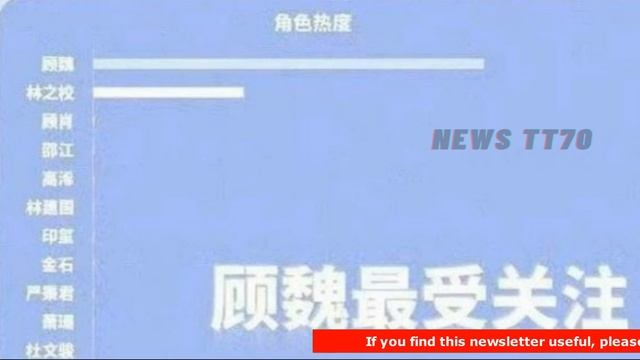 【NEWS TT7008月23日】#杨紫 #肖战 再获奖，含金量很高！《#余生请多指教》获得腾讯业务突破奖，#杨紫 #肖战《#余生》获业务突破奖 #xiaozhan #yangzi смотреть онлайн
