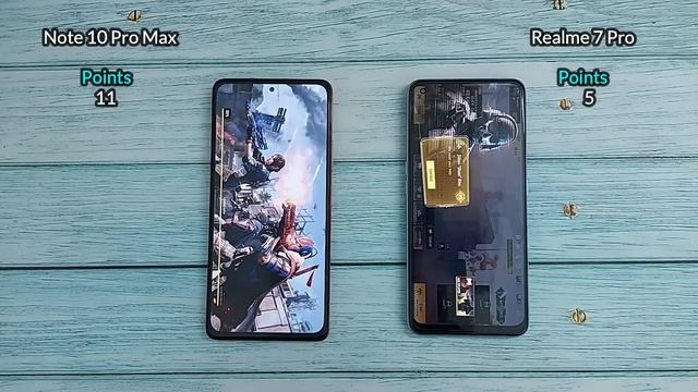Redmi Note 10 Pro vs Realme 7 Pro SpeedTest | OMG Ye Kya Ho gaya? смотреть онлайн