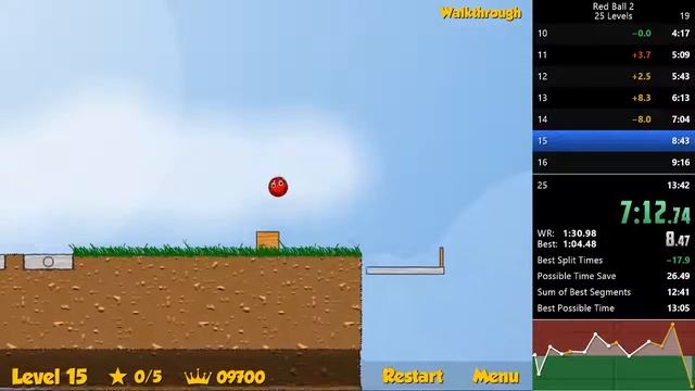 *Old* Red Ball 2- 20 Levels (10:43) смотреть онлайн