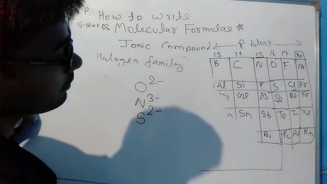 How to write molecular formula part 1by Raju sir смотреть онлайн