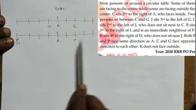IBPS PREVIOUS YEAR QUESTION(SEATING ARRANGEMENT)DIFFICULT LEVEL смотреть онлайн