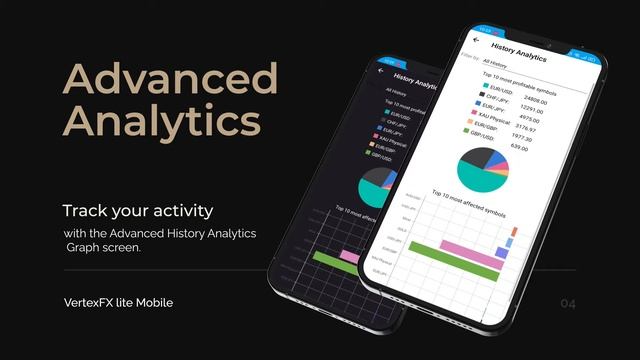 State of the art, VertexFX Lite Mobile Application (Android and iOS) смотреть онлайн