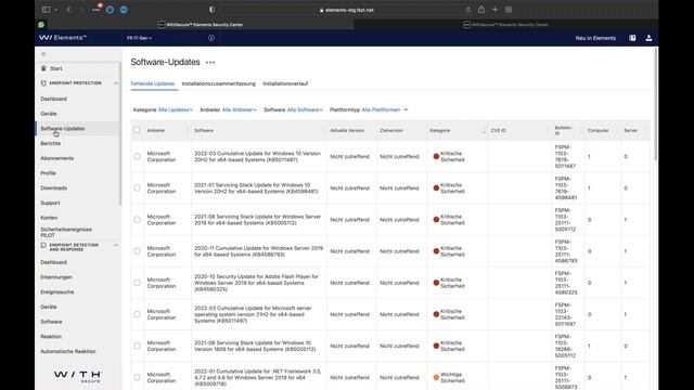 Alternative zu Kaspersky Endpoint Security - F-Secure/WithSecure смотреть онлайн