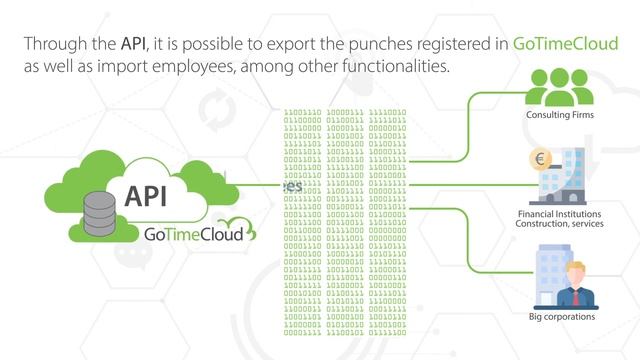New GoTime Cloud API for Developers and Integrators смотреть онлайн