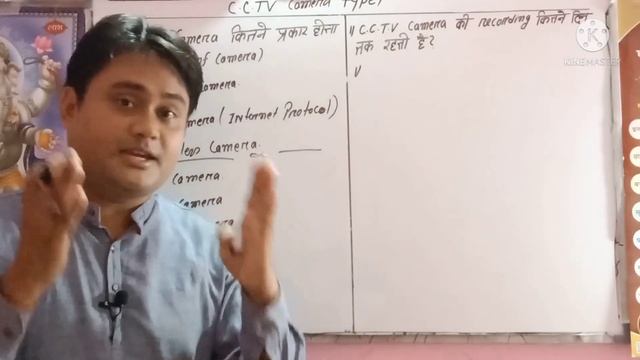 CCTV camera recording kitne din tak rahta hai।CCTV camera kitna prokar ka hota hai। CCTV camera typ смотреть онлайн