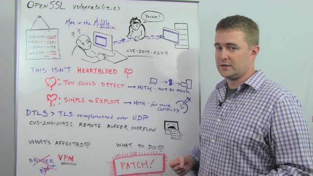 OpenSSL Vulnerabilities CVE 2014 0224 and CVE 2014 0195 Explained VIDEO Rapid7 смотреть онлайн