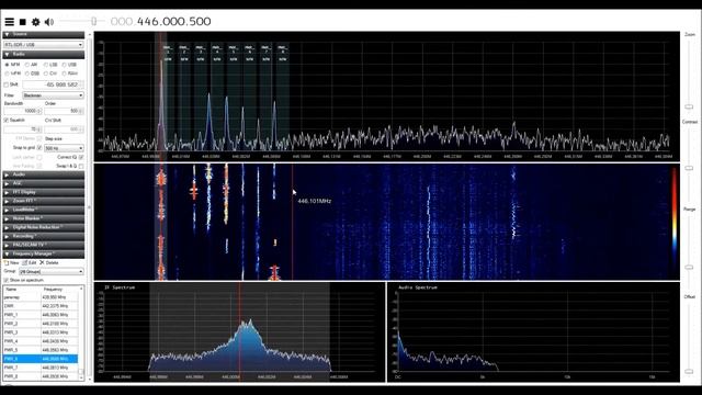 LNA + SDR = PMR