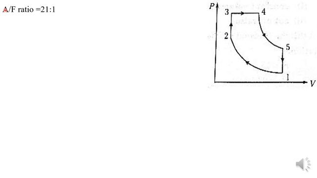Module 1 - Air Standard Cycle - ATD Problems Class 06 смотреть онлайн