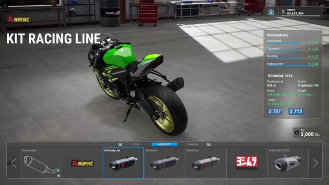 MODIF ZX25R GILA SIH PECAH BANGET INI GAME #1 - RIDE 4 INDONESIA смотреть онлайн