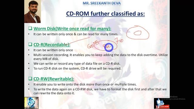 C-32 | Optical Storage| CD-ROM(Compact Disk)| DVD(Digital Versatile)| BD(Blu-ray Disk)|SreekanthDev смотреть онлайн
